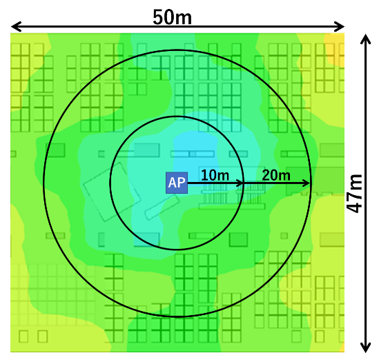 5GHz(1)帯ヒートマップ WLX323/WLX322