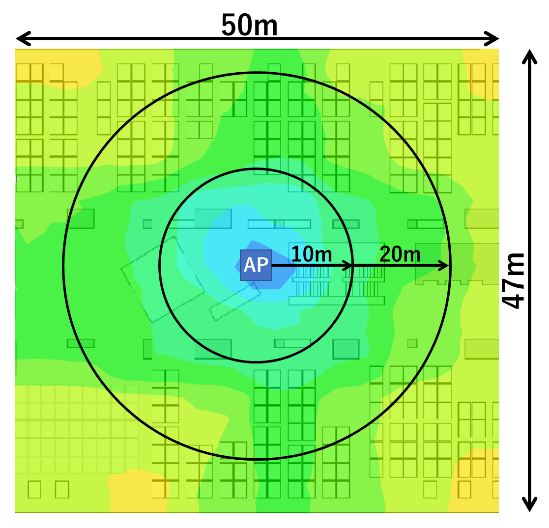 5GHz(1)帯ヒートマップ WLX333