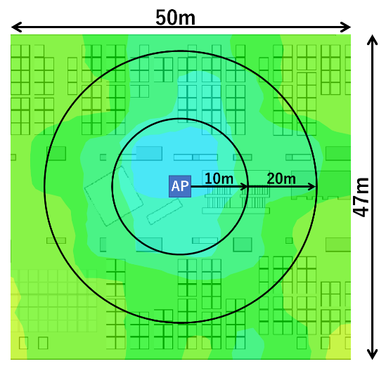 5GHz(2)帯ヒートマップ WLX323/WLX322
