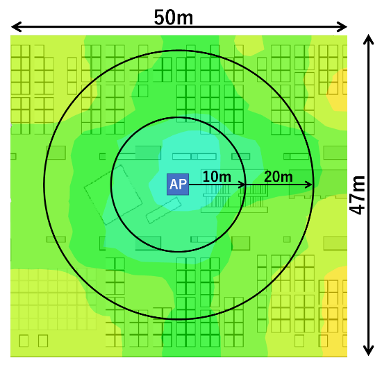 6GHz帯ヒートマップ WLX333
