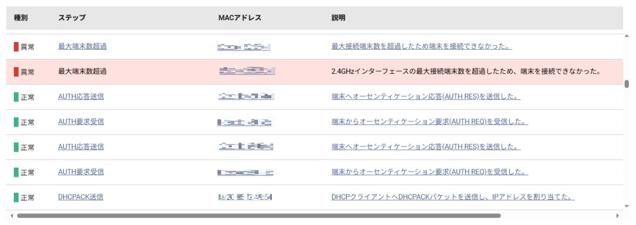 接続切断フロー