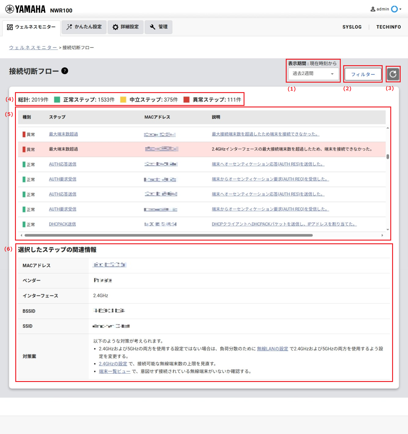 接続切断フローの画面構成