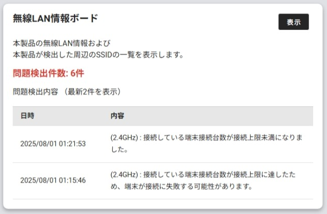 無線LAN情報ボード