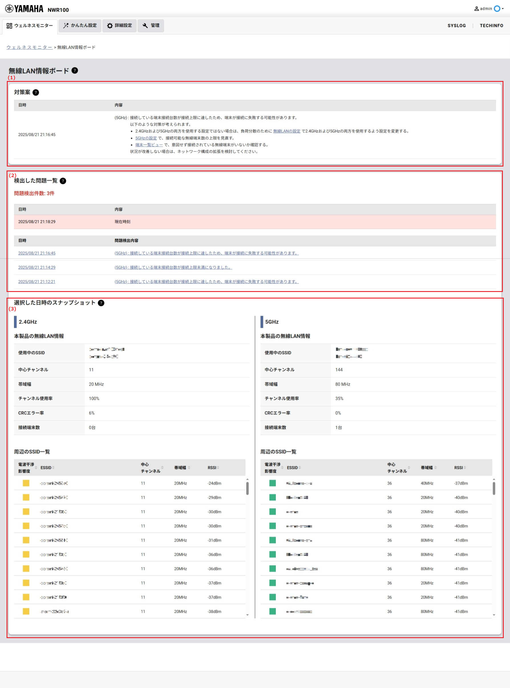 無線LAN情報ボードの画面構成