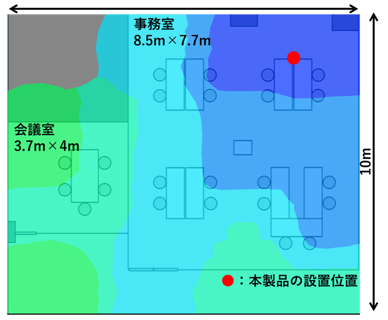 人なし床設置(5GHz)