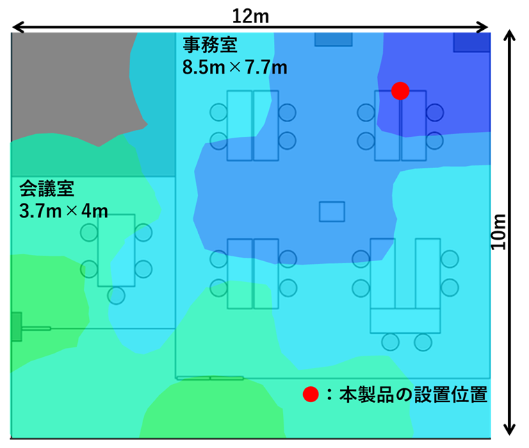 人なし卓上設置(2.4GHz)