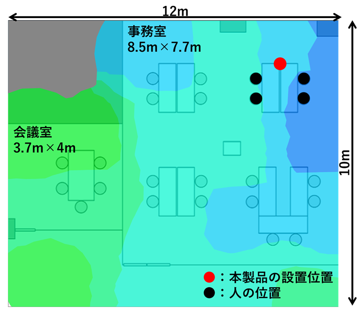 "人あり卓上設置(2.4GHz)