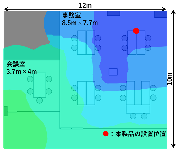 人なし卓上設置(5GHz)