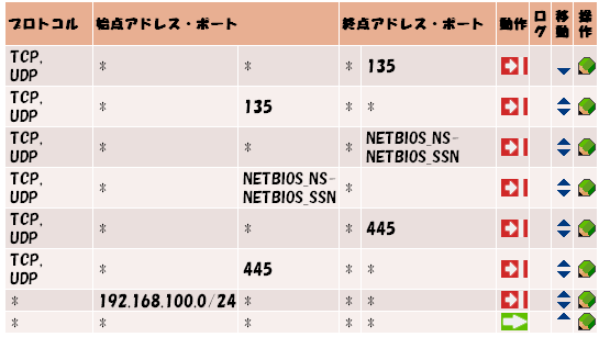 ���͎Ւf�t�B���^�[�̐ݒ��