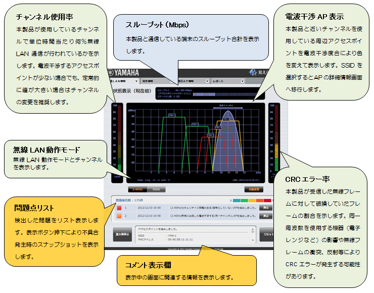 ��ԕ\��-��ʍ\��