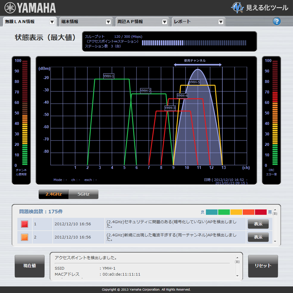 ��ԕ\���i�ő�l�j