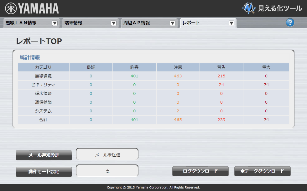 ���|�[�gTOP