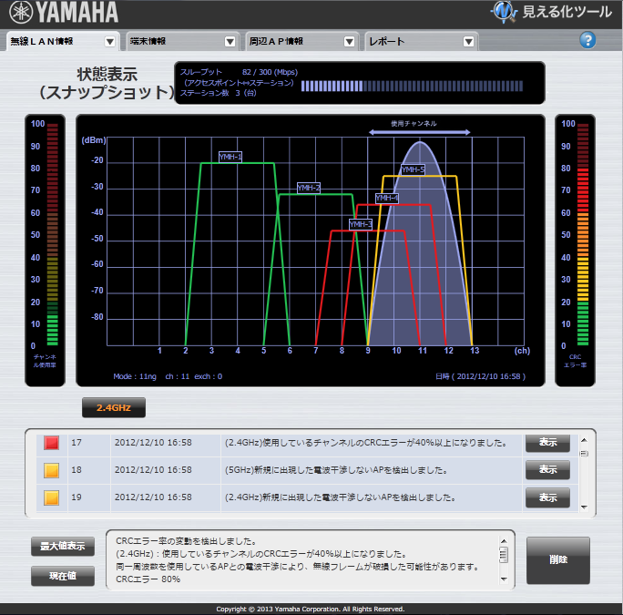 ��ԕ\���i�X�i�b�v�V���b�g�j