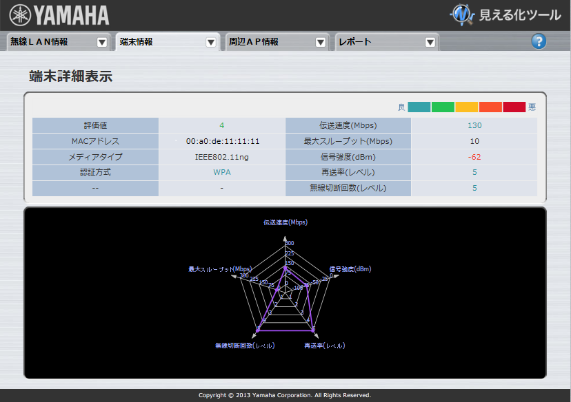 �[���ڍו\��