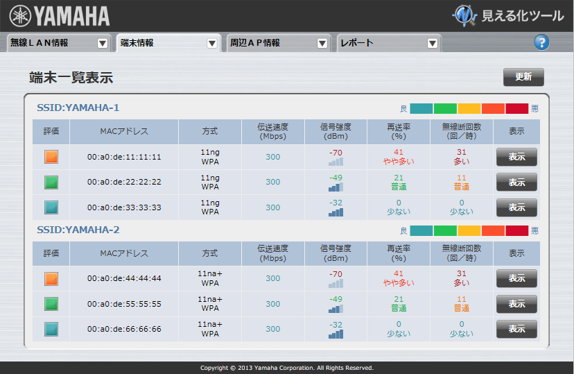 �[���ꗗ�\��