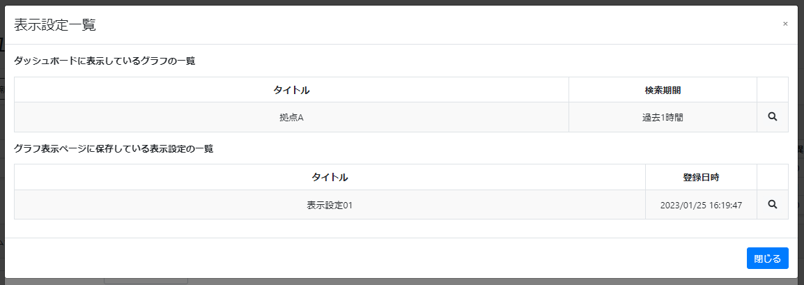 グラフを表示する_表示設定一覧