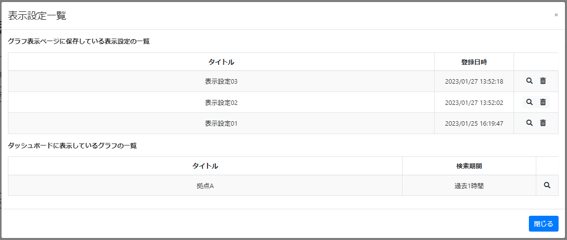 表示設定を使用する_表示設定一覧