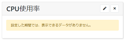 ガジェットの表示内容_表示可能なデータなし