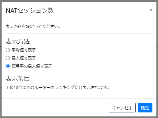 ガジェットの設定変更_使用率の最大値で表示
