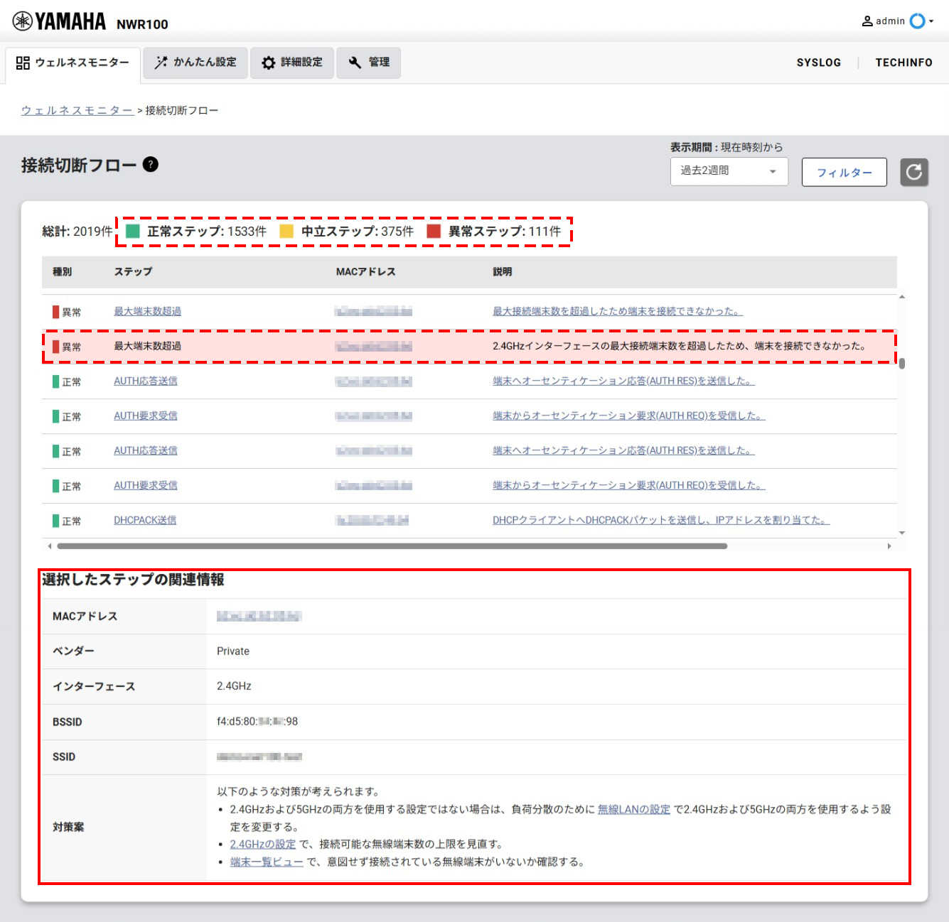 2 wellnessview 2 2detail