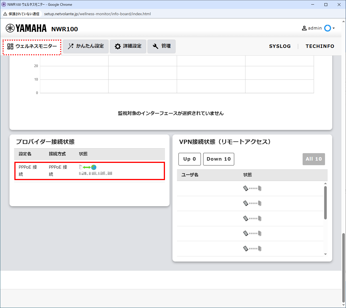 6 provider4 status dashboard