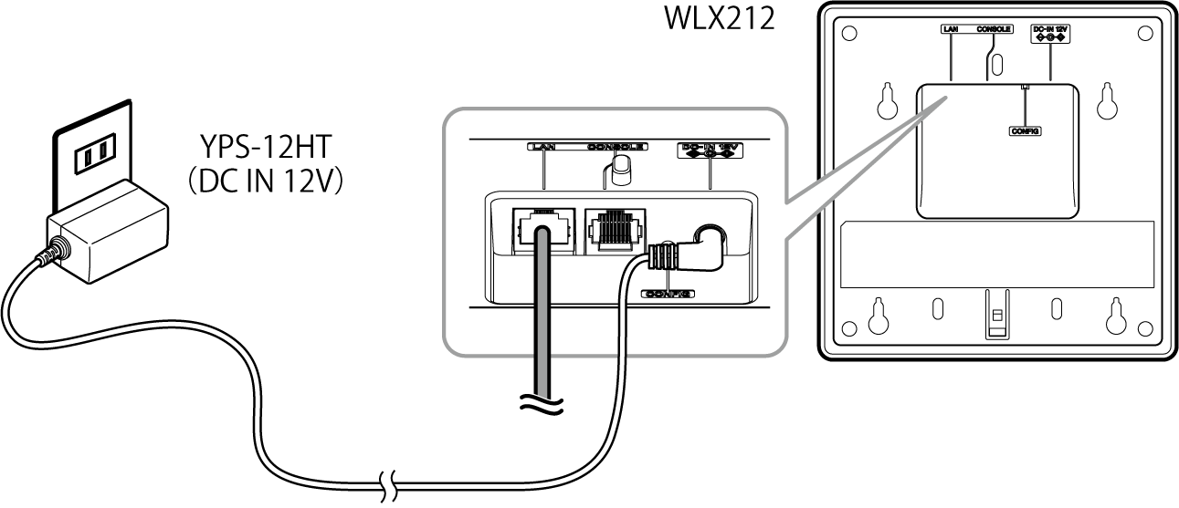 setting connect ap dc