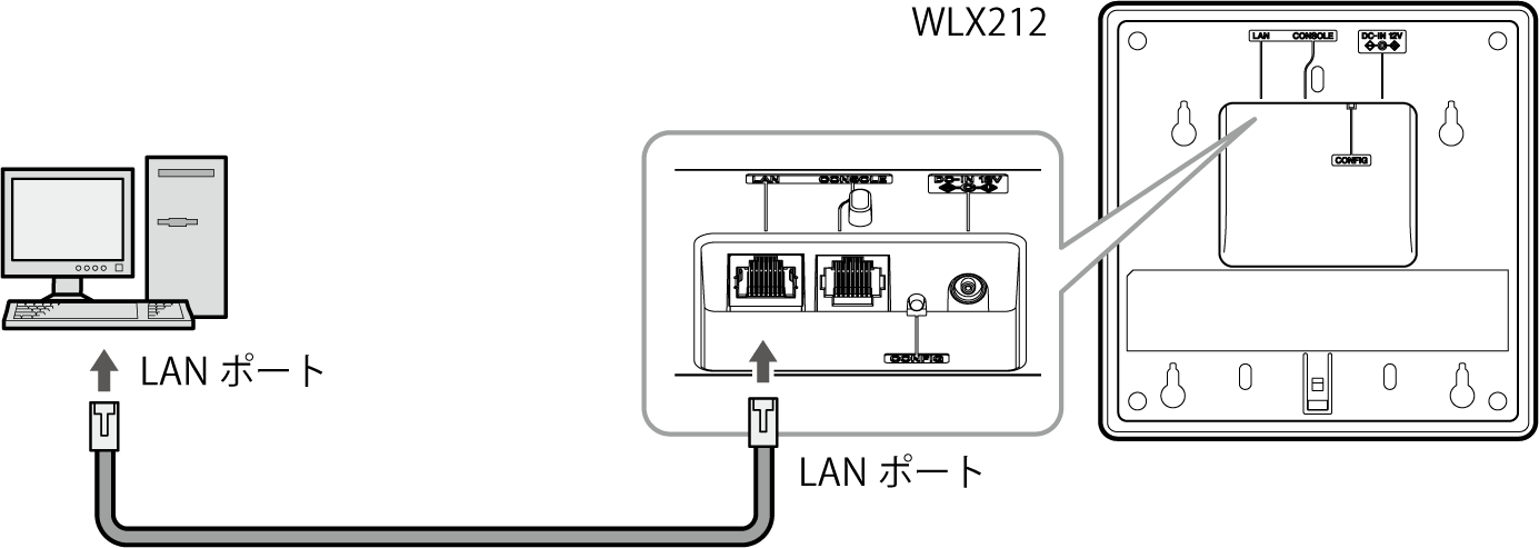 setting connect ap pc