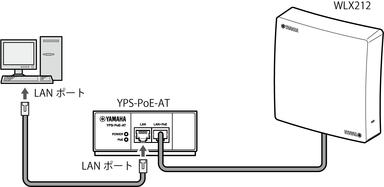 setting connect ap poe pc